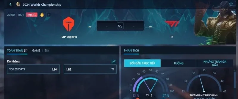 Cược Esport muốn thắng lớn đòi hỏi tay chơi cần có kinh nghiệm khôn ngoan.