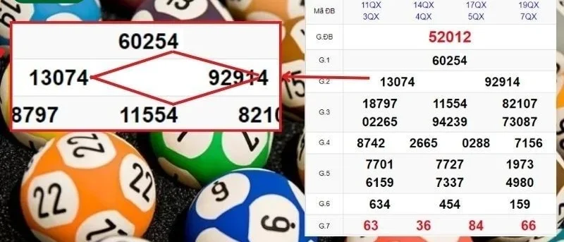 Soi cầu lô hình quả trám là kỹ thuật đánh lô đề tuyệt đỉnh.