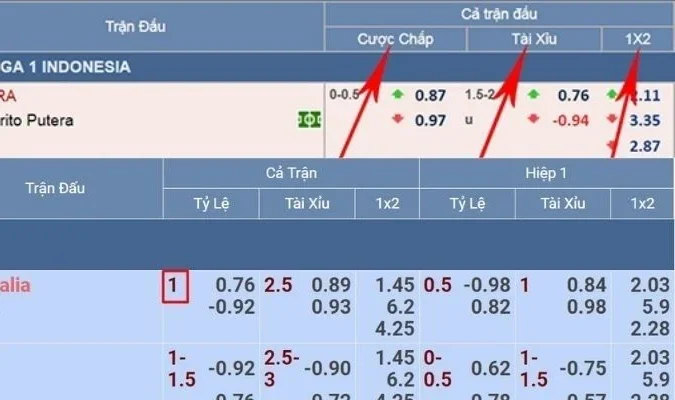 Cách tính tiền trong cược xiên bóng đá cần lưu ý một vài thông tin quan trọng.