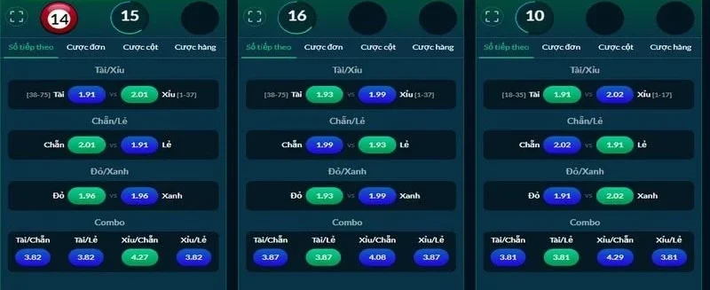 Các hình thức chơi cá cược xổ số mới nhất tại sảnh cược xổ số của PG88.